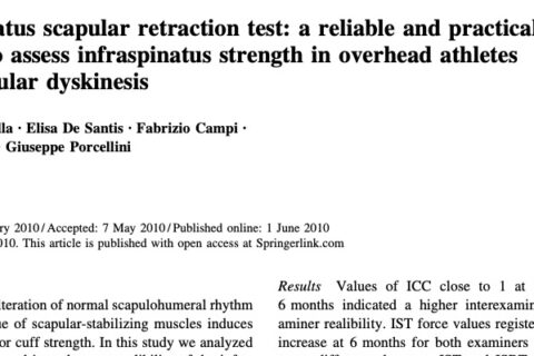 Infraspinatus scapular retraction test