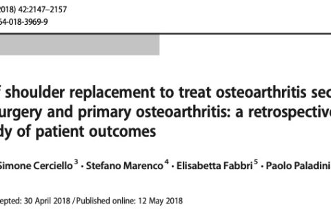Comparison of shoulder replacement to treat osteoarthritis secondary to instability surgery and primary osteoarthritis: a retrospective controlled study of patient outcomes